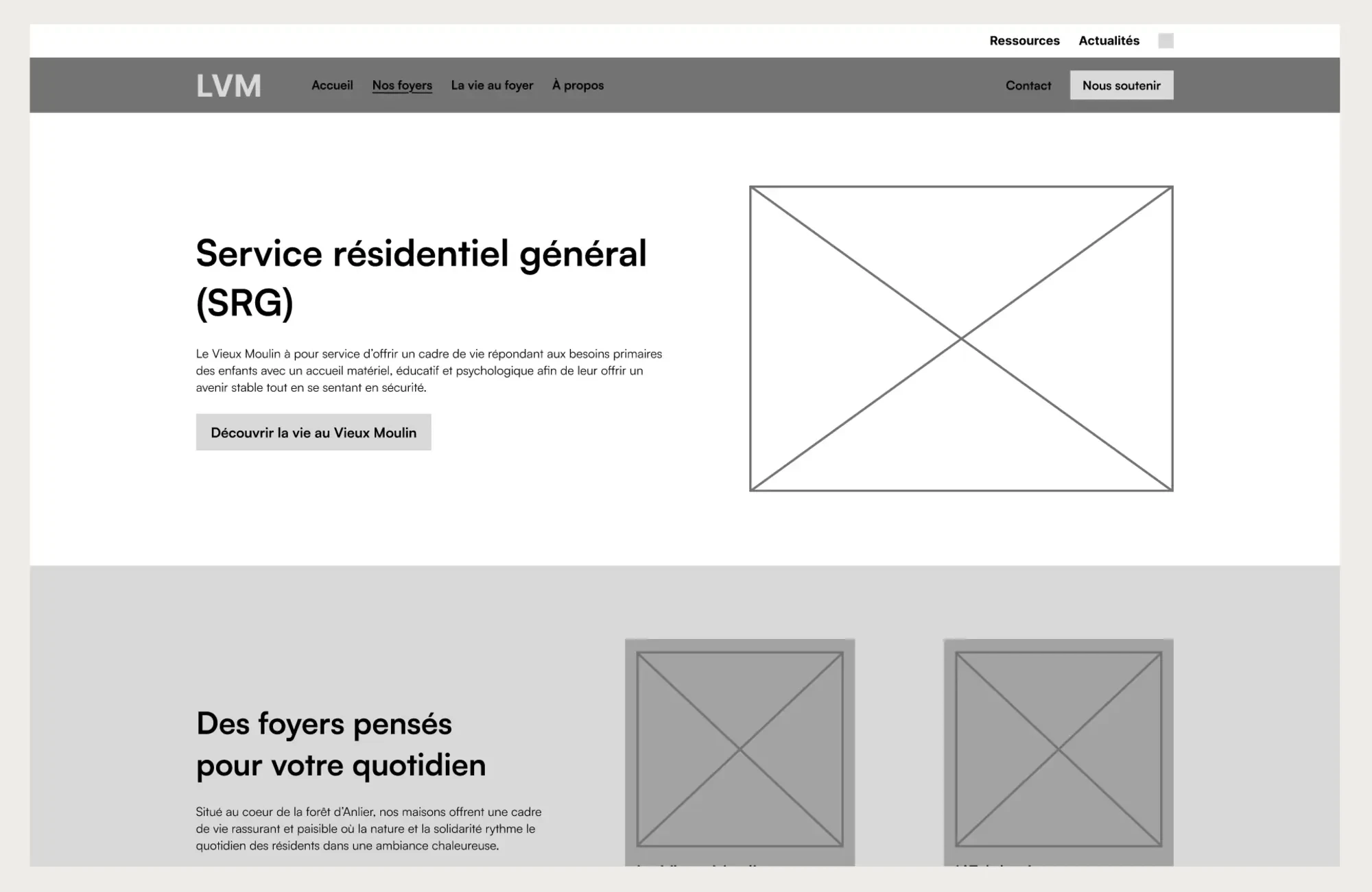 Wireframe du site du Vieux Moulin de Strainchamps