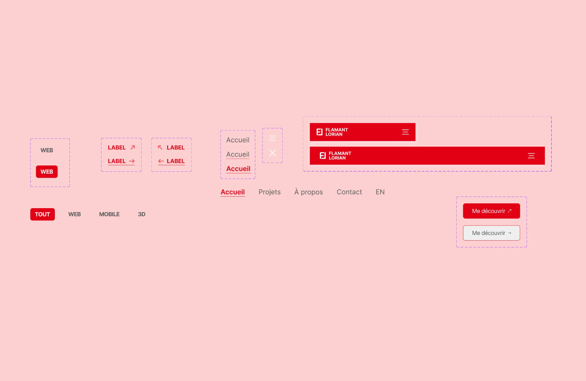 Exemple de composants utilisés dans Figma