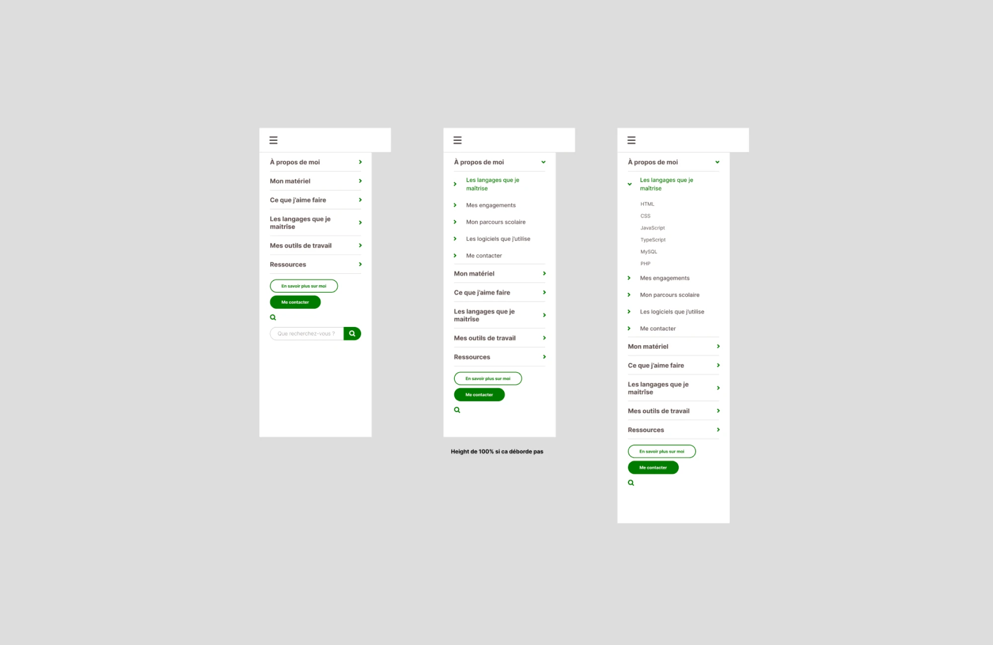 Burger menu du site